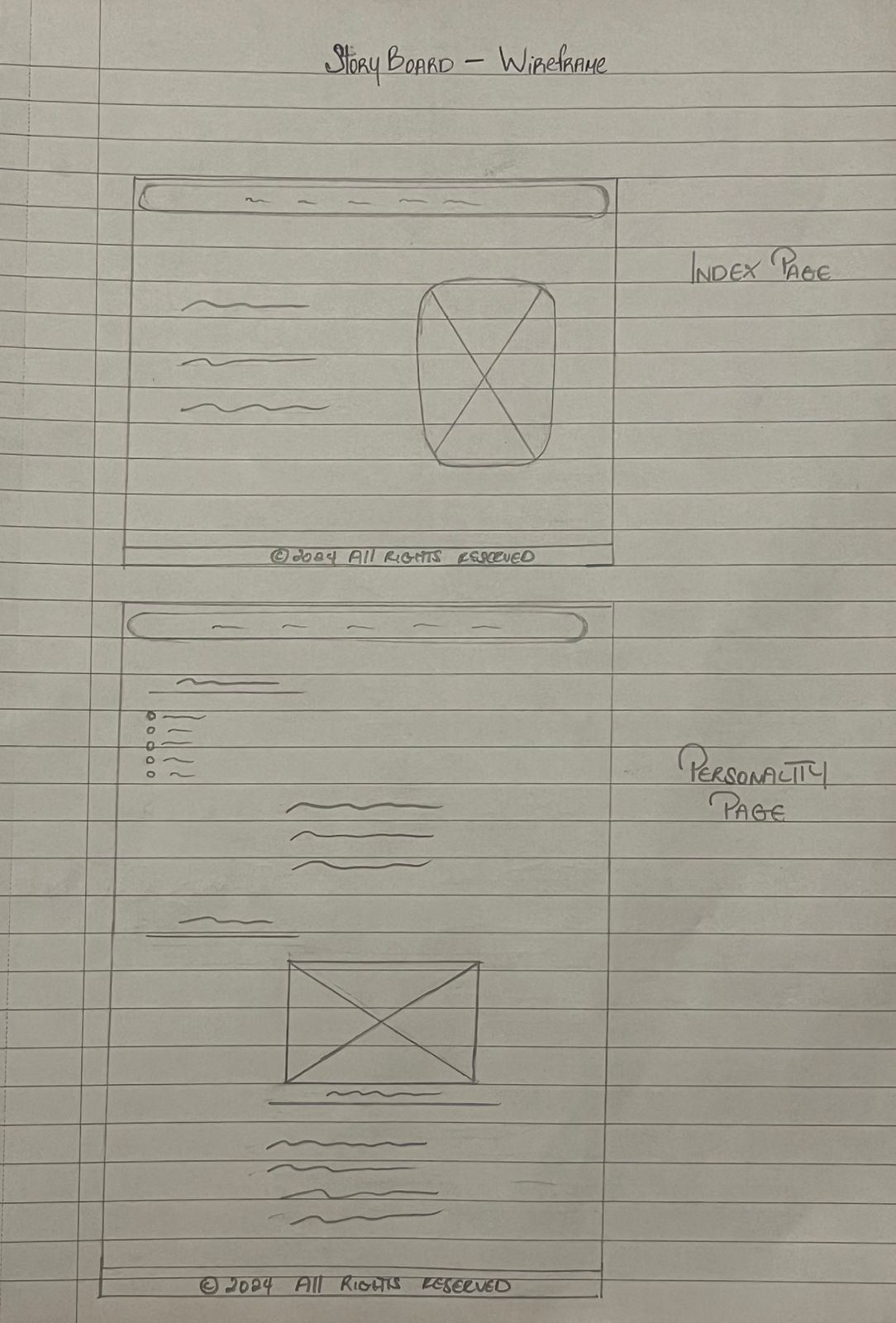 Picture of Wireframe